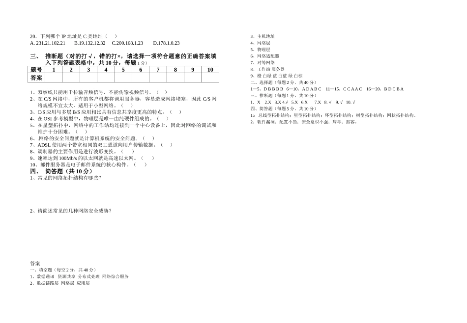《计算机网络技术》试卷A_第2页