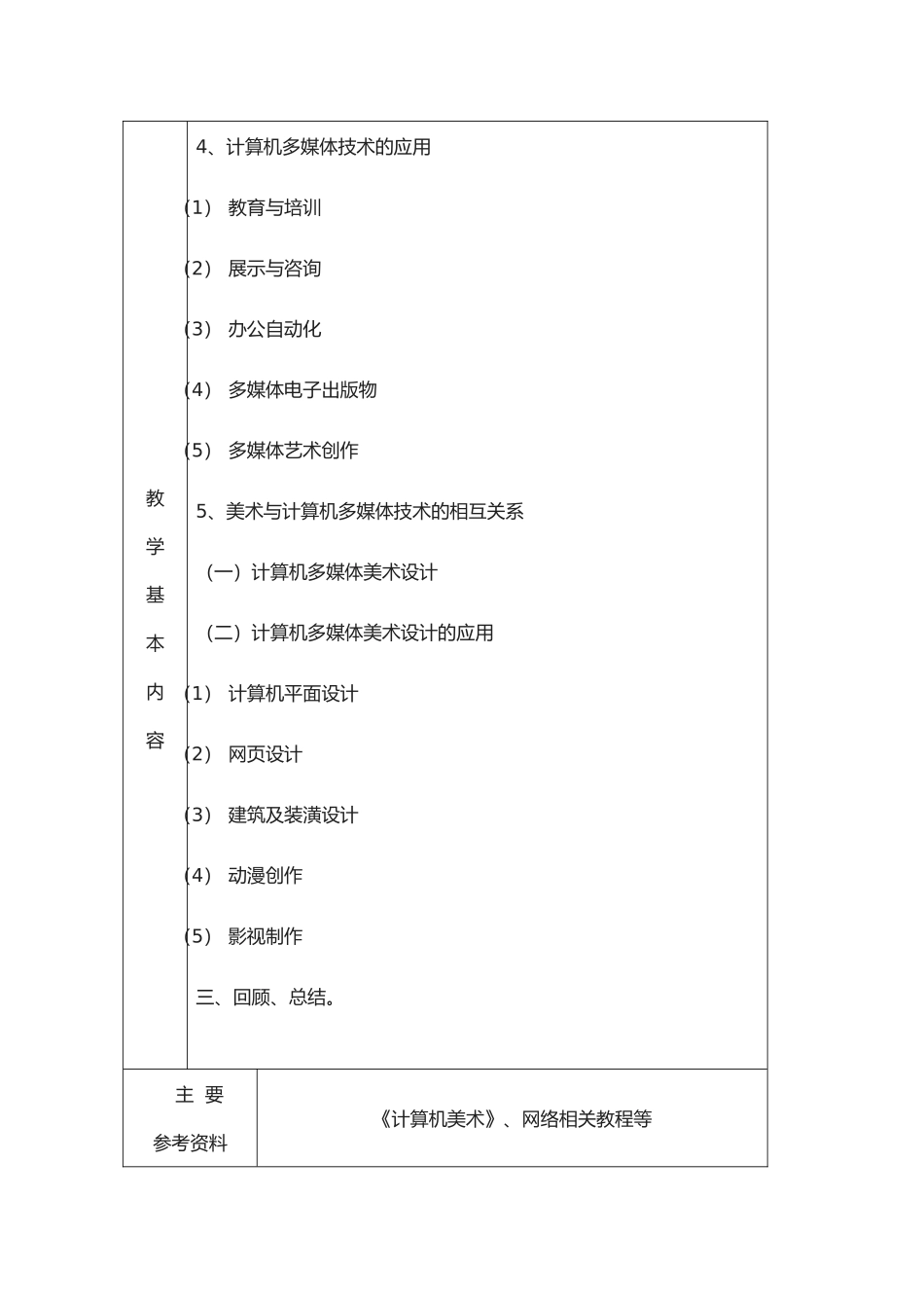 《计算机美术基础》教案_第3页