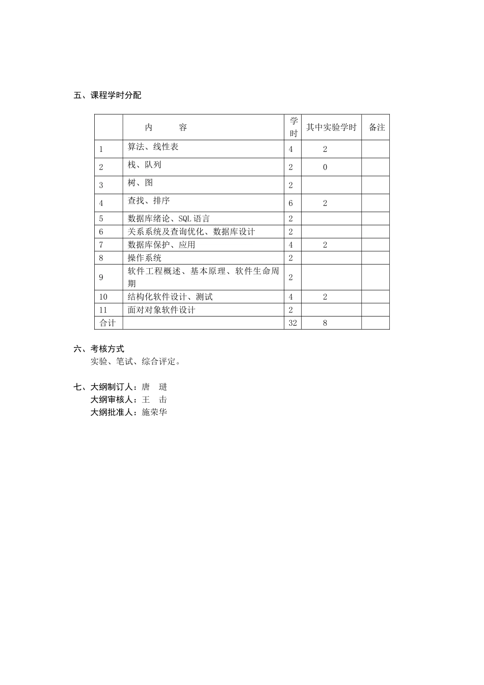 《计算机软件技术基础》教学大纲_第3页