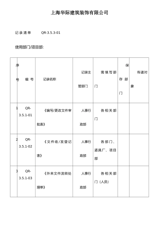 《记录管理制度》记录清单