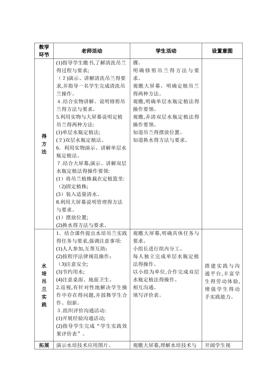 《水培吊兰》教学设计_第3页