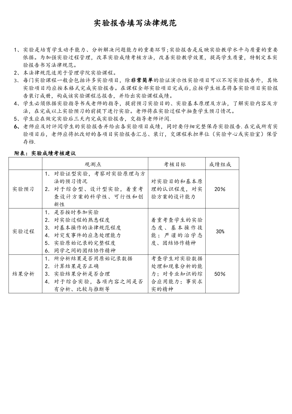 《财务管理软件应用》实验报告书模板2025_第2页