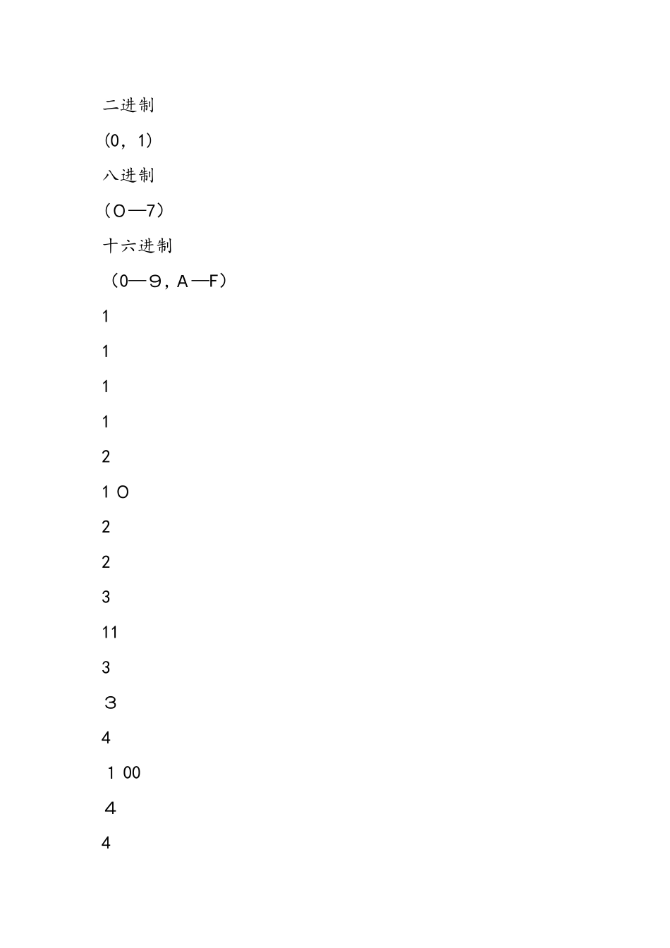 《进位制》教学反思_第2页