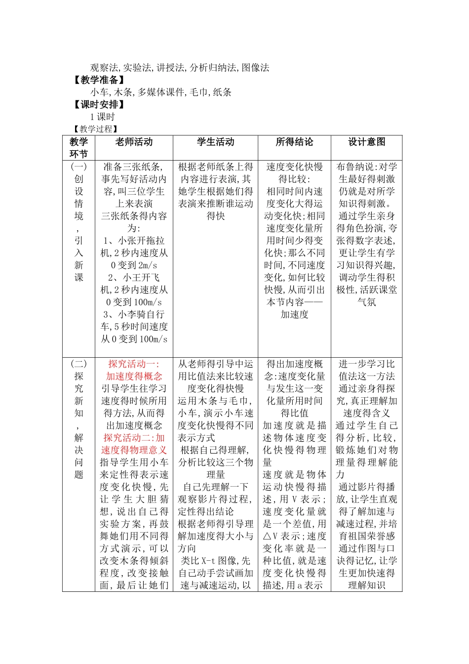 《速度变化快慢的描述──加速度》教学设计_第2页