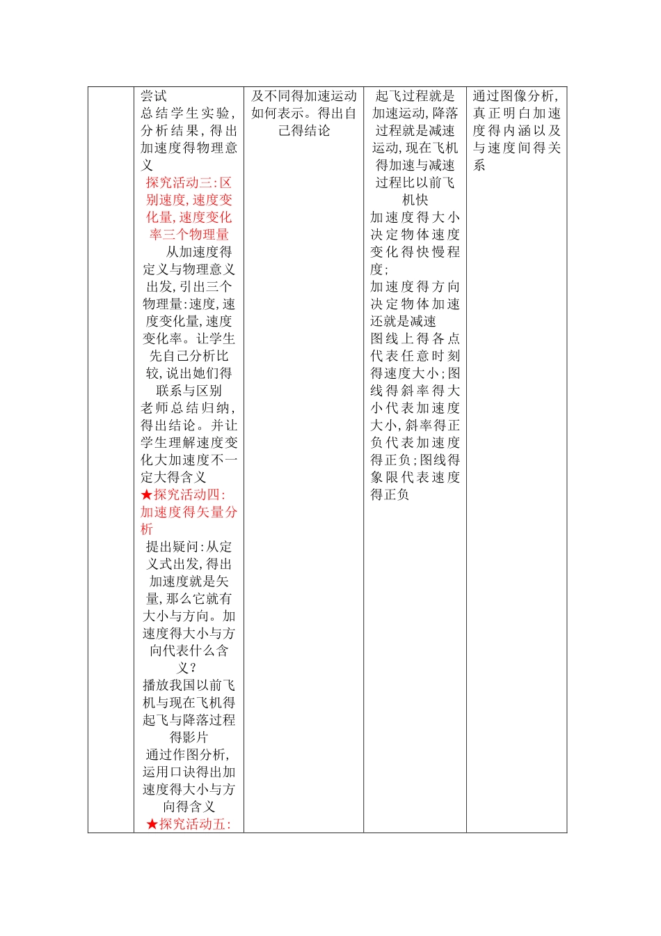 《速度变化快慢的描述──加速度》教学设计_第3页