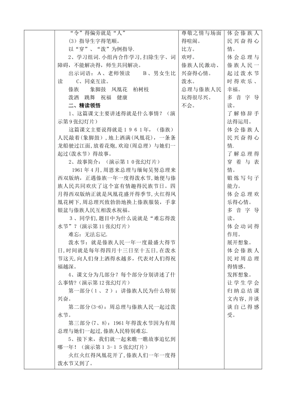 《难忘的泼水节》教案_第2页