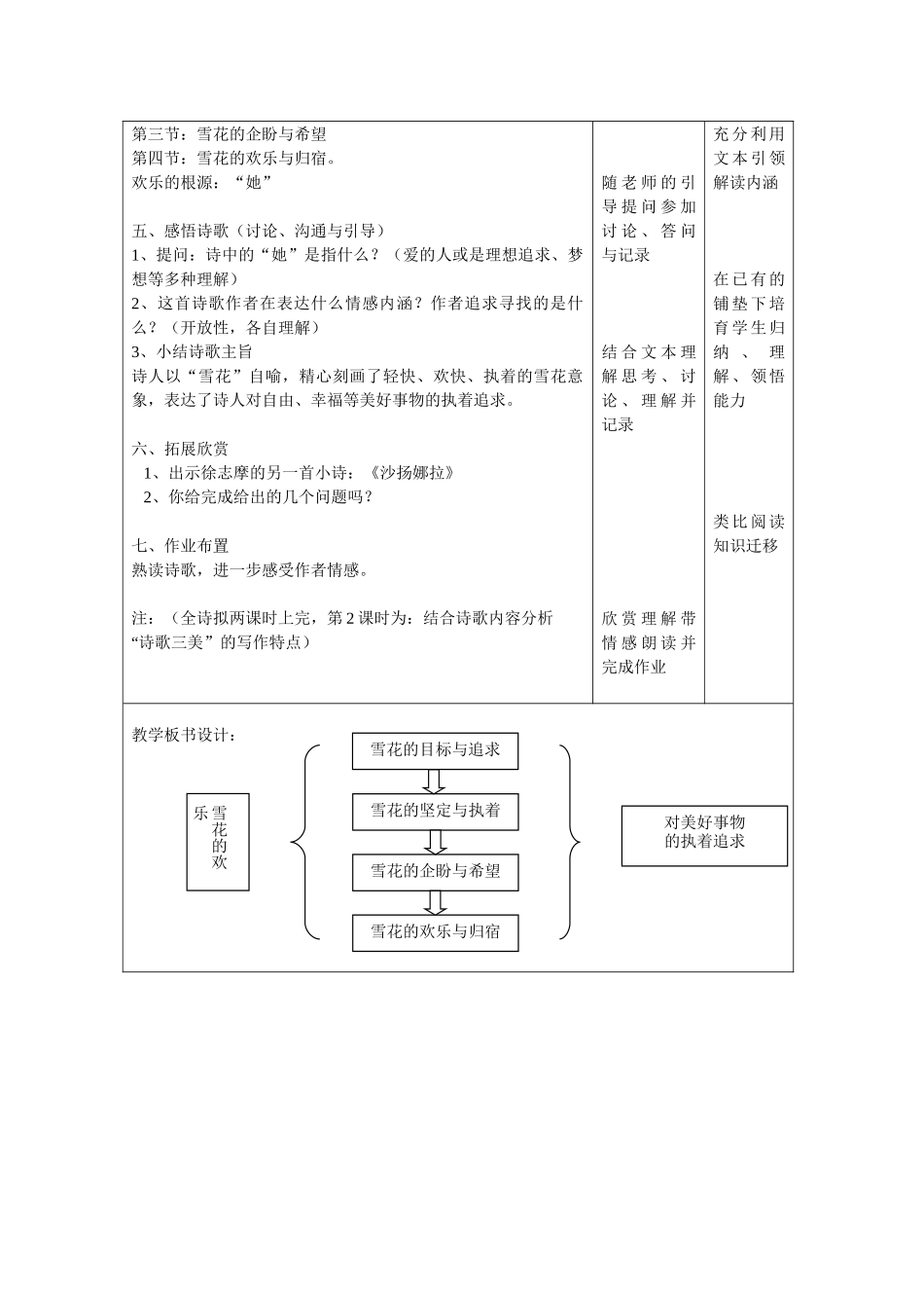 《雪花的快乐》公开课_第2页