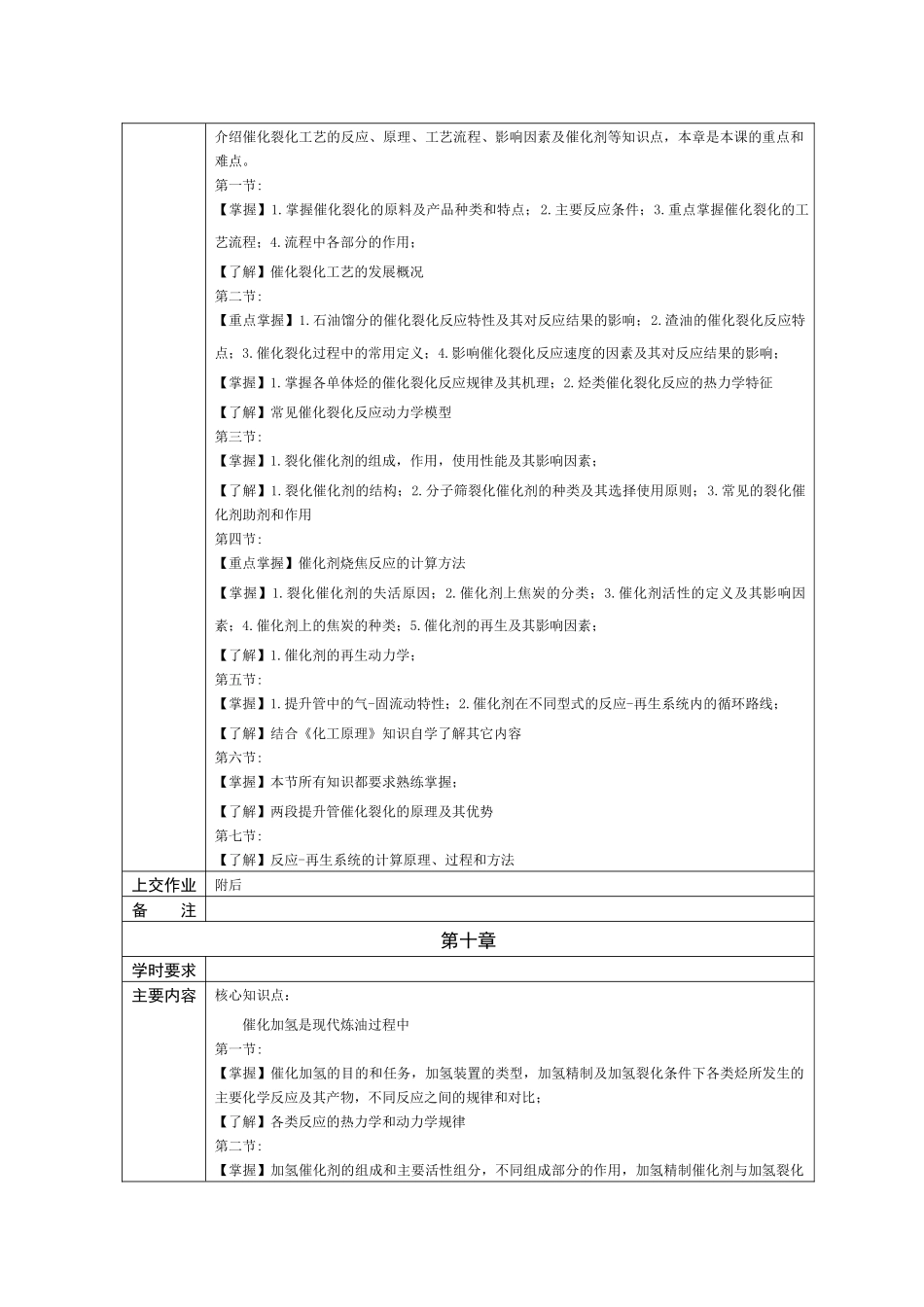 《石油加工工程2》课程教学（自学）基本要求化学工程与工艺专业_第2页