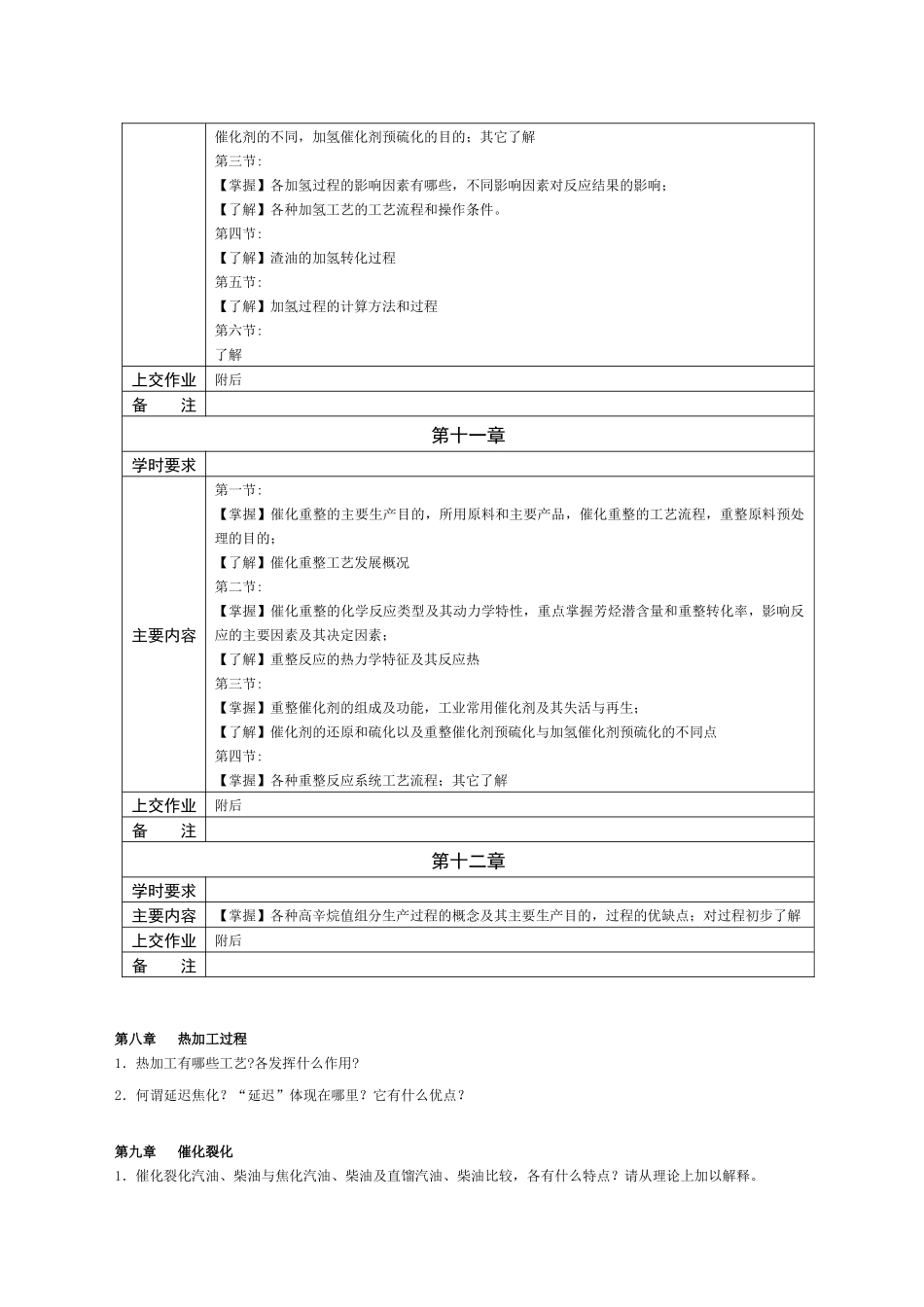 《石油加工工程2》课程教学（自学）基本要求化学工程与工艺专业_第3页