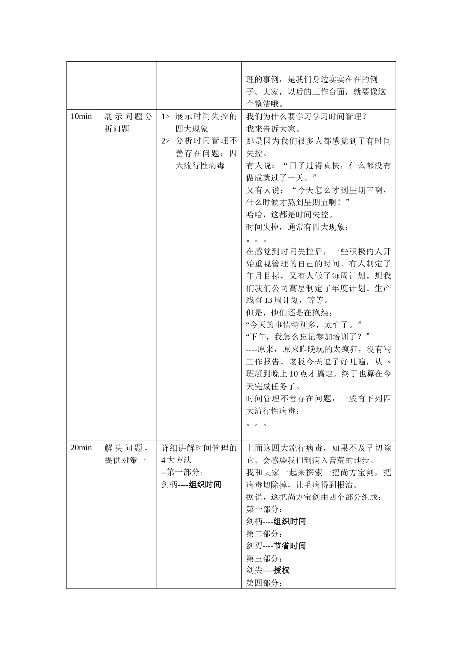 《时间管理》培训教案教学计划表_第3页