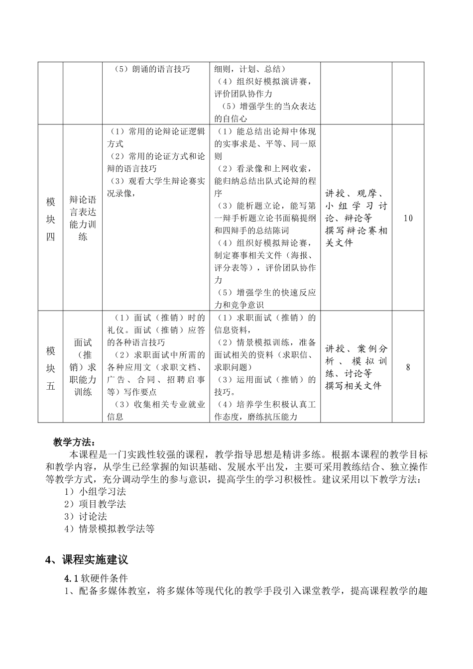 《实用语言艺术》课程教学标准_第3页
