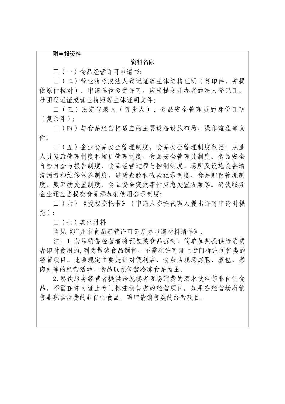 《食品经营许可证》新办申请书_第3页