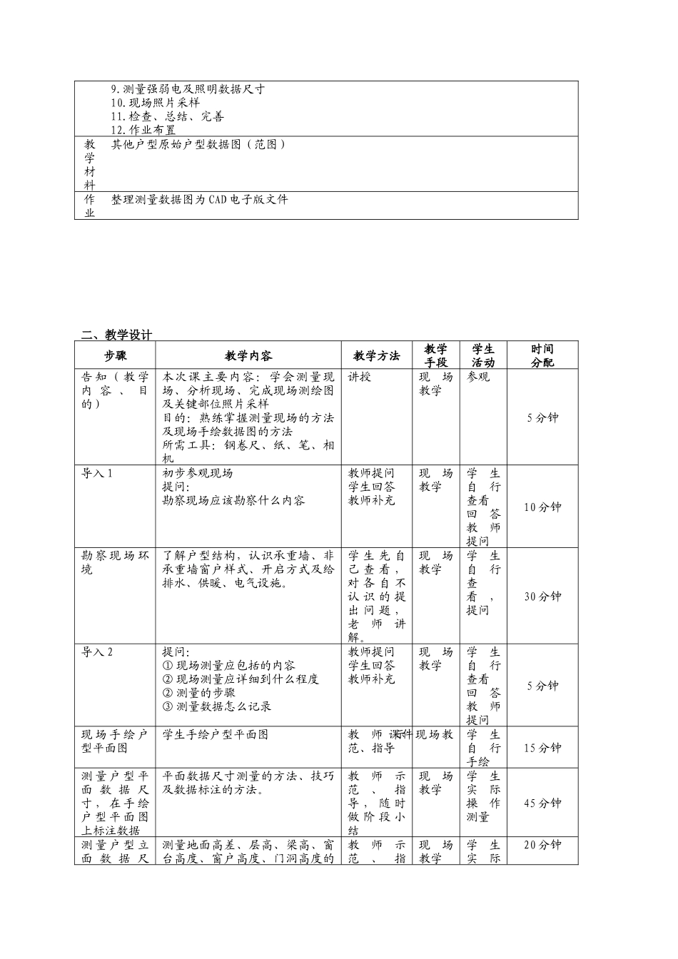 《室内装饰装修设计实务》—居室设计专题工程设计能力板块单元教学设计_第2页