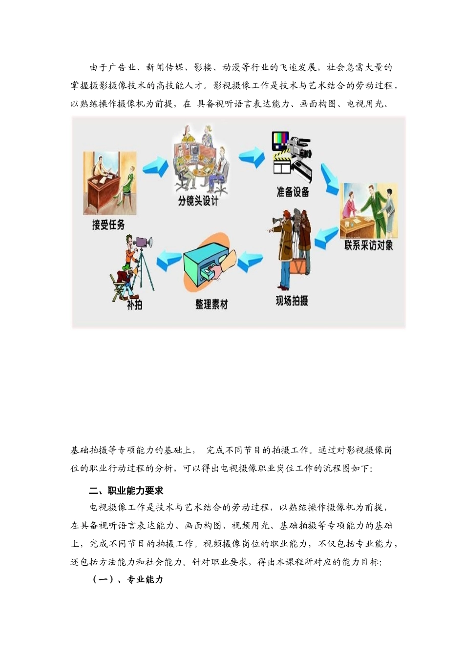 《数码摄影摄像》课程标准_第2页