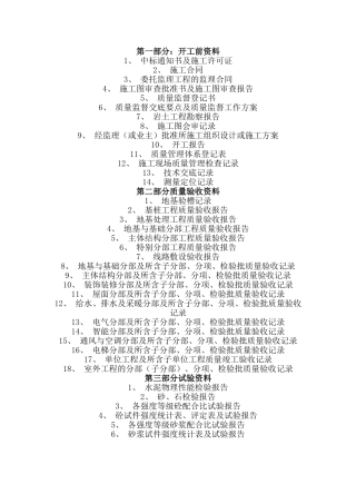 一套完整的建筑工程资料.