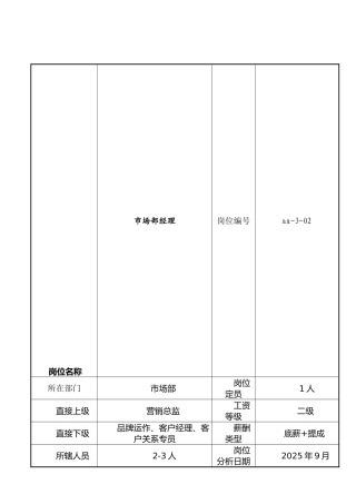 一家食品厂市场部经理岗位说明书