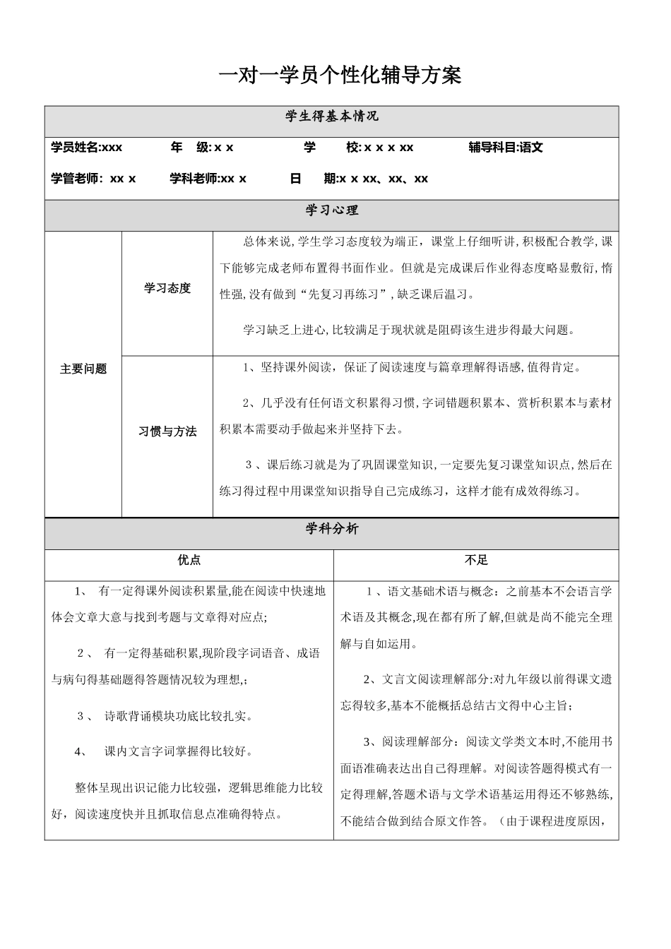 一对一个性化辅导方案_第1页