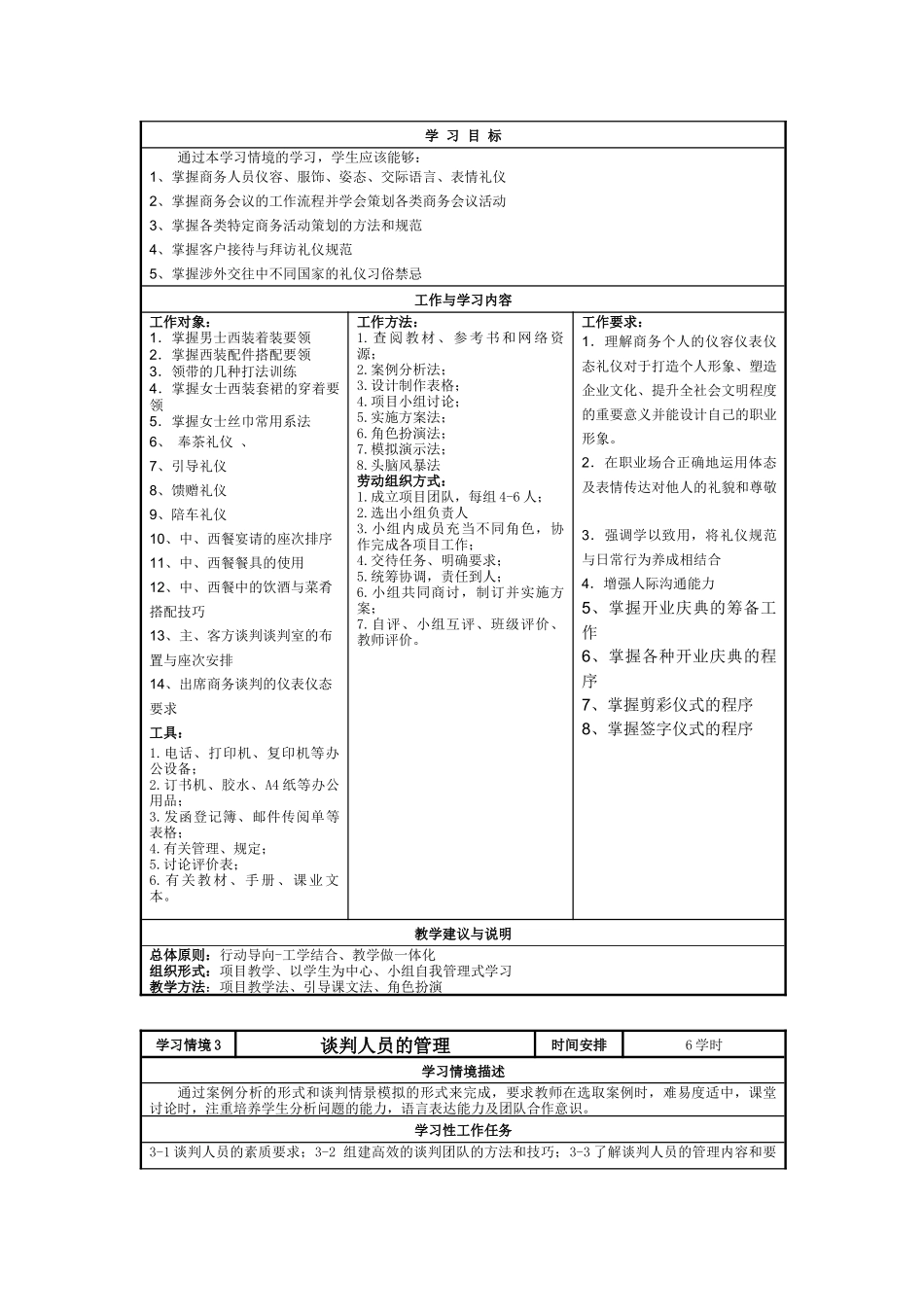 《谈判理论与技巧》课程标准_第2页
