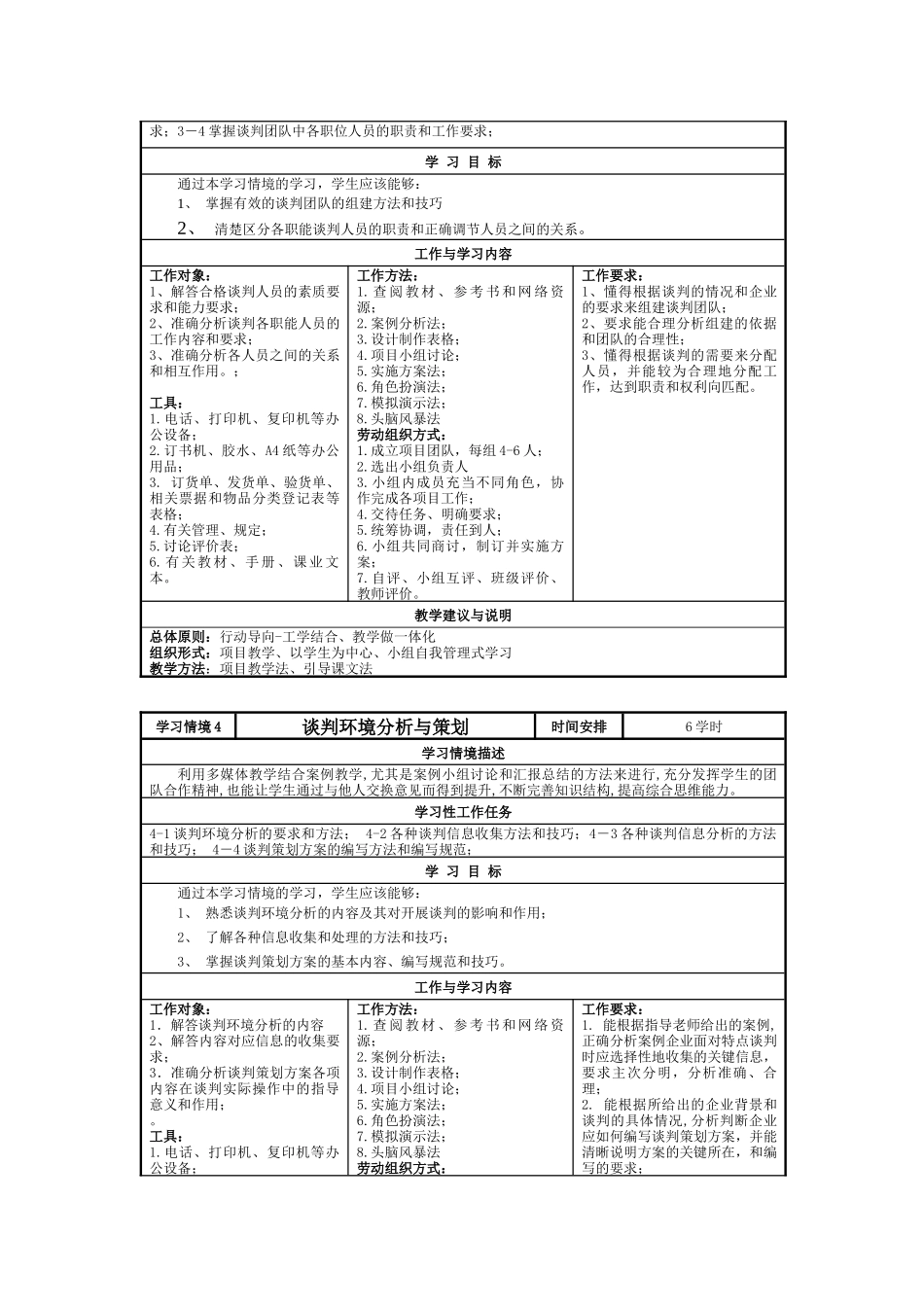 《谈判理论与技巧》课程标准_第3页