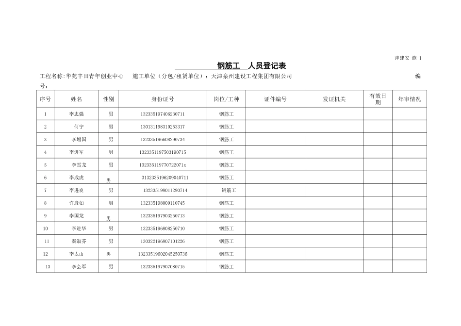 《天津市建设工程施工安全资料管理规程》施工安全资料_第2页