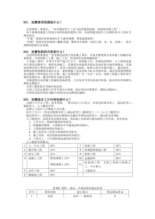 《土建定额》有关问题解释