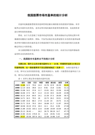 《我国股票市场市盈率的统计分析》行业平均市盈率