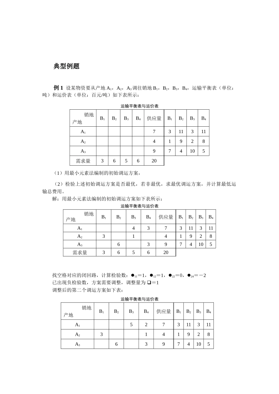 《物流管理定量分析方法》考试测试题题_第2页