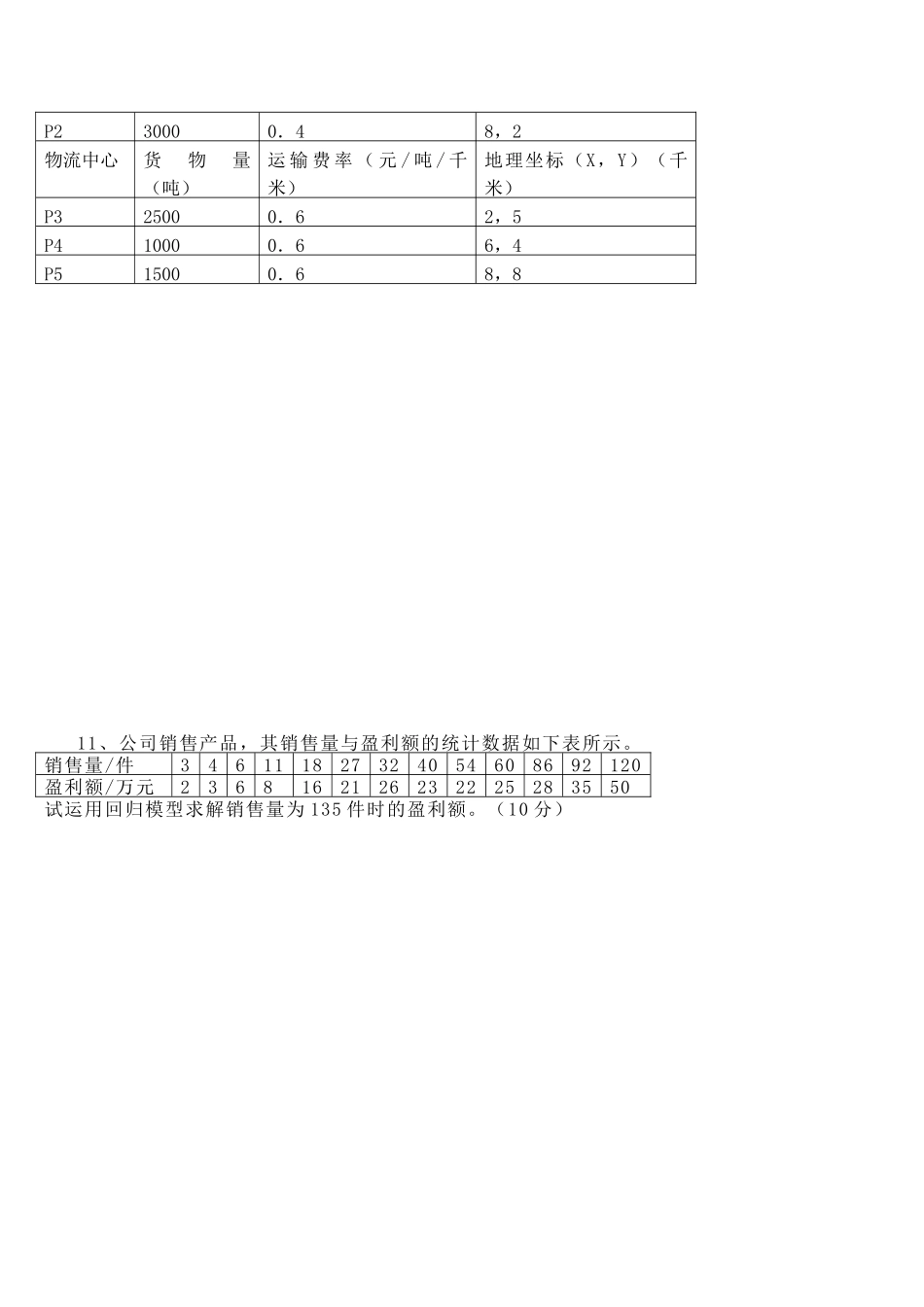 《物流系统规划与设计》课程考试试卷_第3页