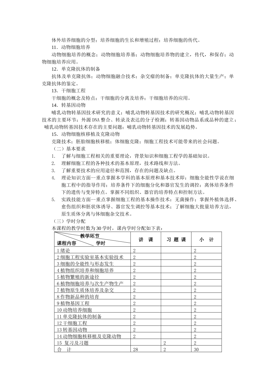 《细胞工程》教学大纲_第2页