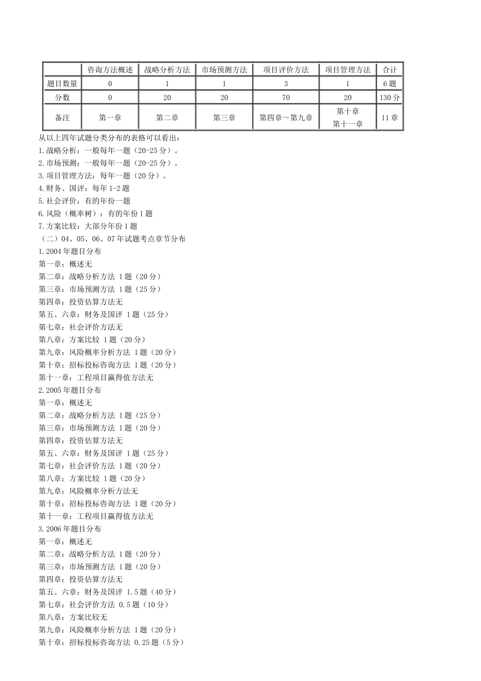 《现代咨询方法与实务》精讲班讲义_第2页