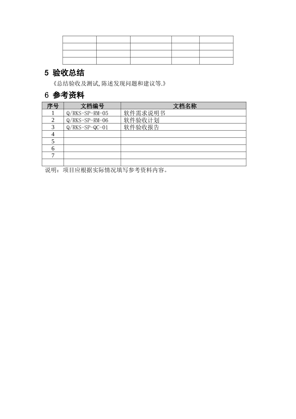 《项目名称》软件验收报告_第3页