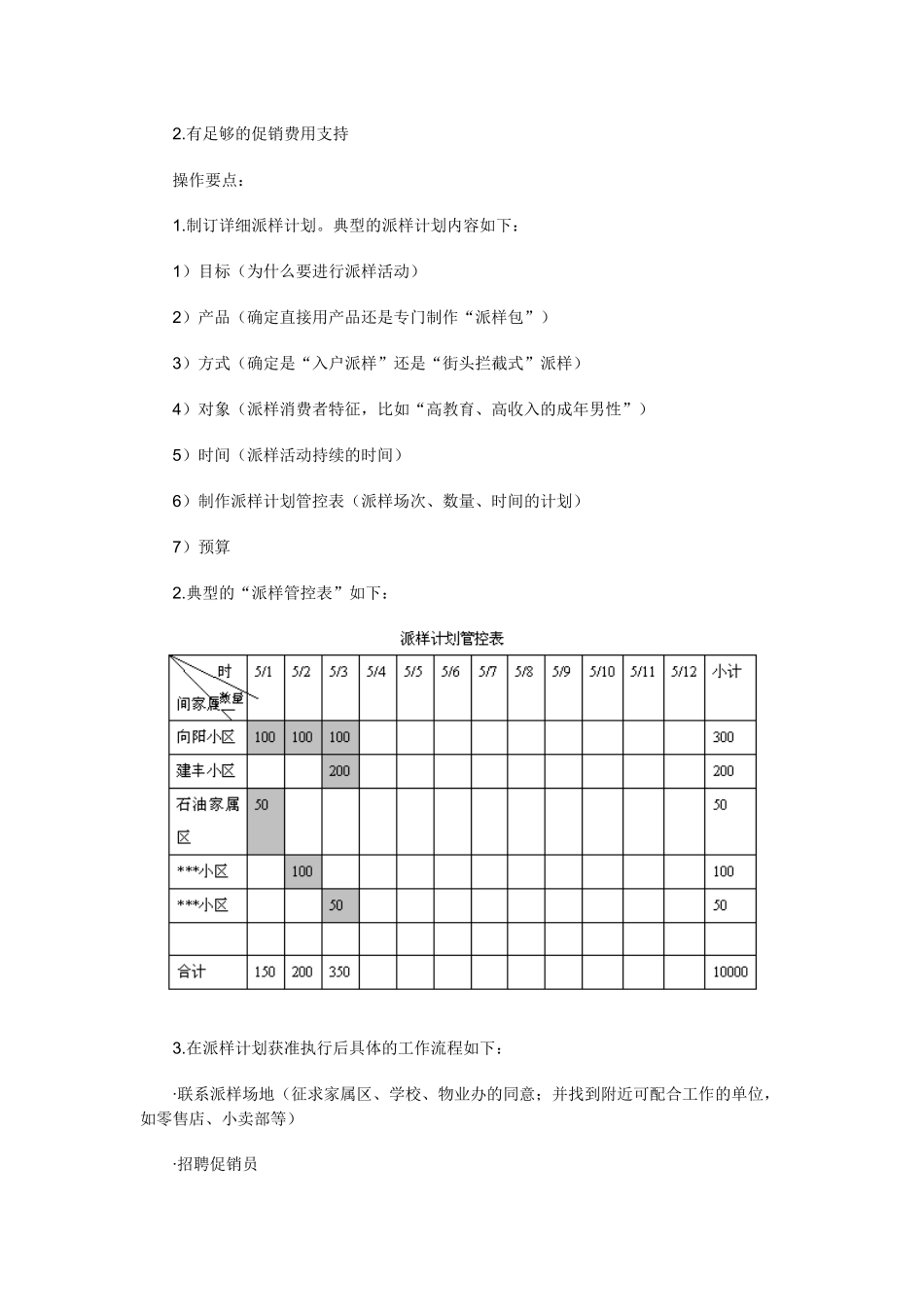 《新品上市促销与控制要点》第七章：新产品上市促销执行及控制要点（下）_第2页