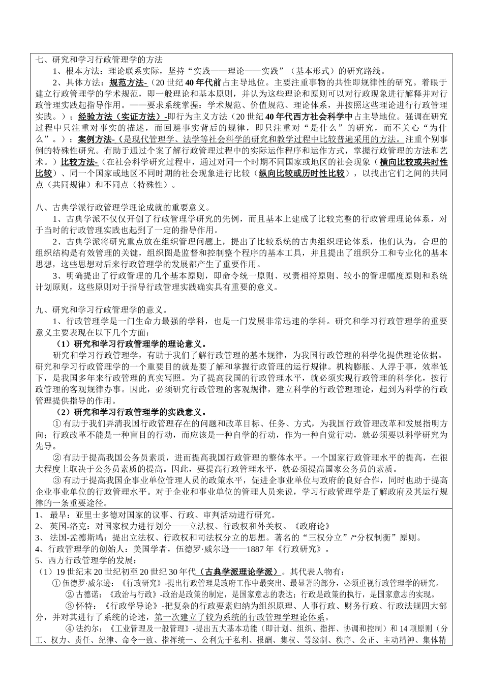 《行政管理学》知识点梳理汇总_第2页