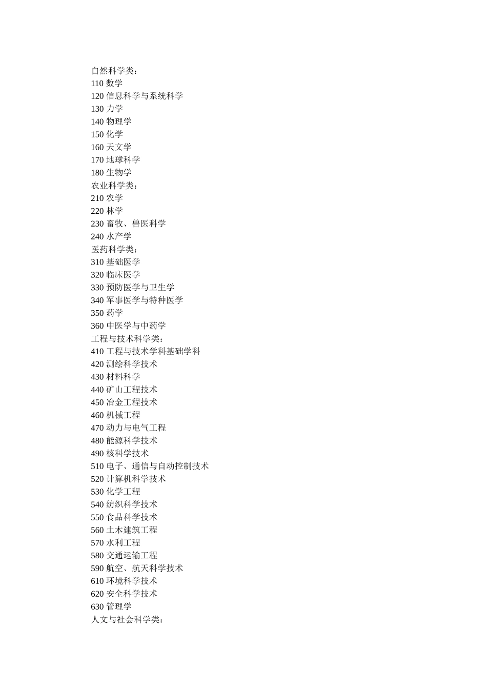 《学科分类与代码》操作说明_第3页