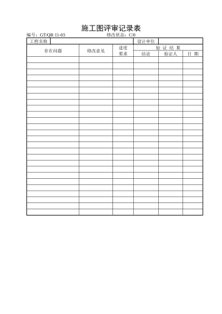 施工图评审记录表