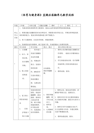 十年级《体育与健身课》直腿后滚翻单元教学流程