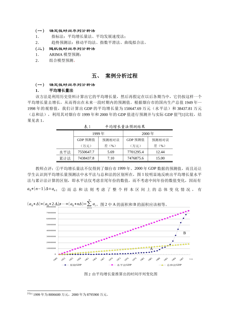 时间序列分析在经济预测中的应用《时间序列分析》案例_第3页