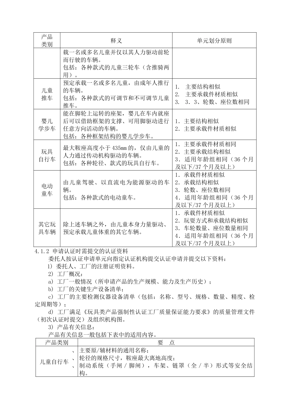 玩具类产品强制性认证实施规则童车类产品_第3页