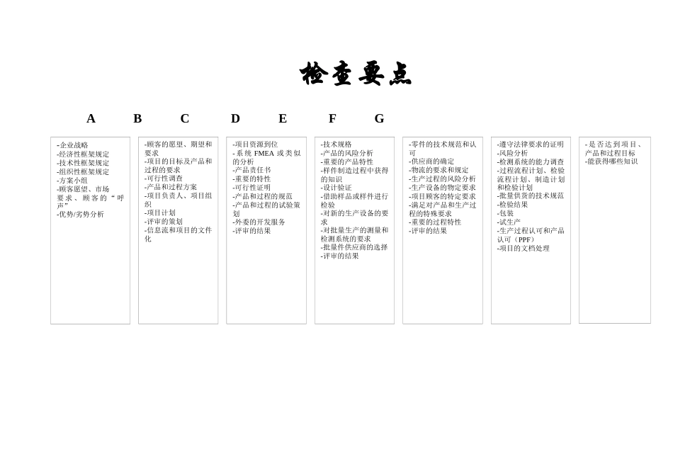项目策划与产品开发过程资料版_第2页