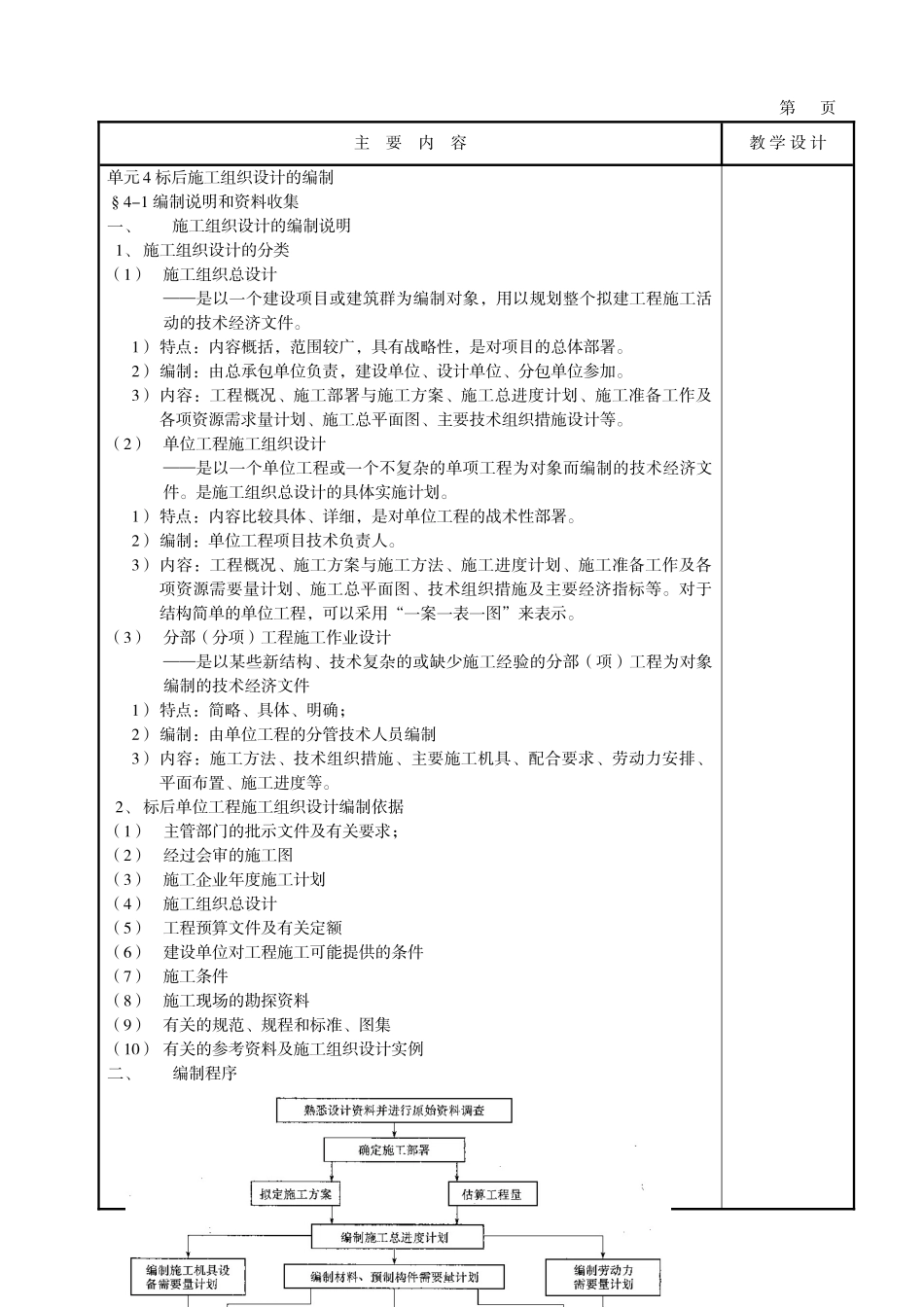 徐州建筑职业技术学院授课教案《施工组织设计》_第2页