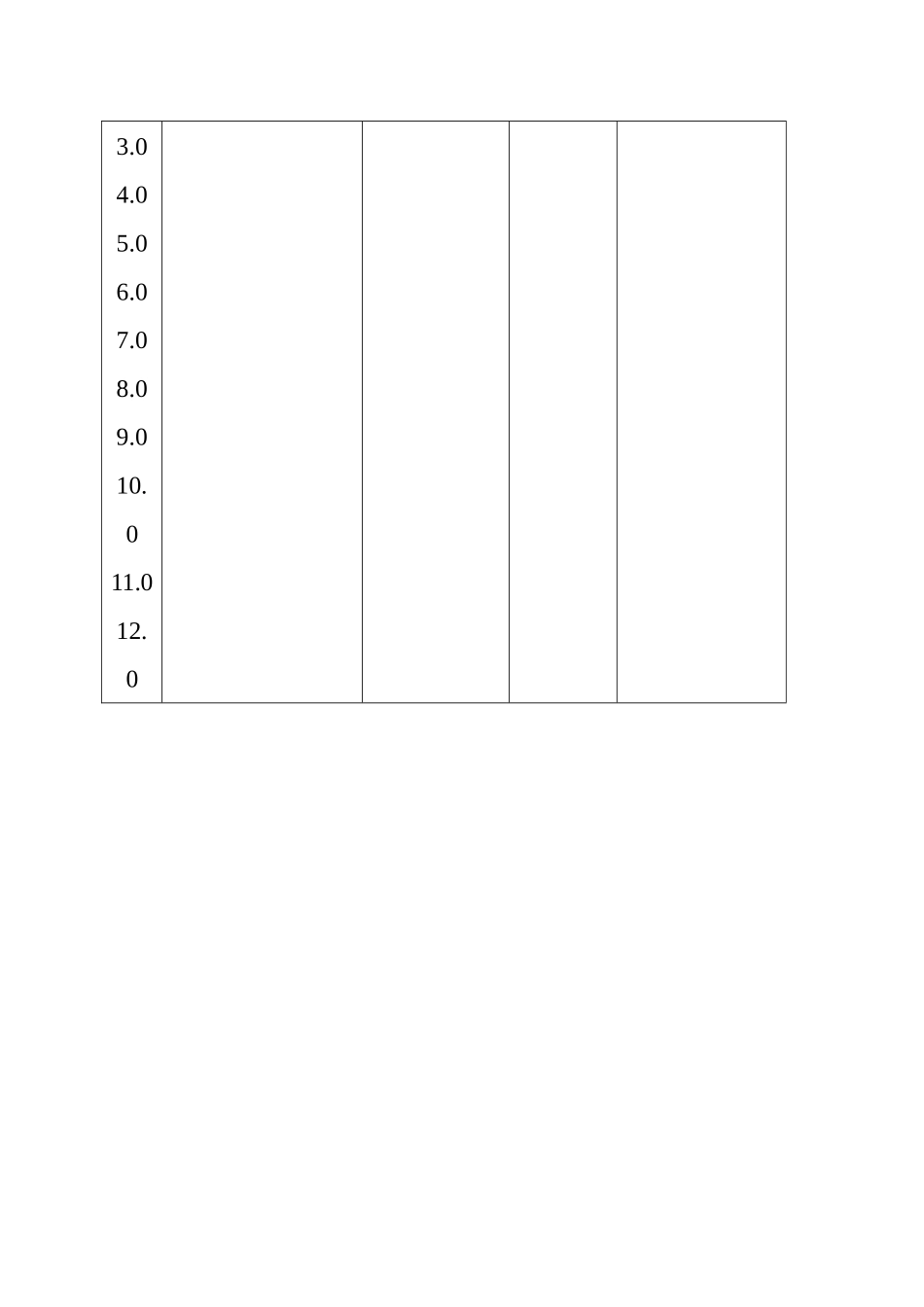 饮料食品厂生产管理资料饮料企业QS质量手册_第3页