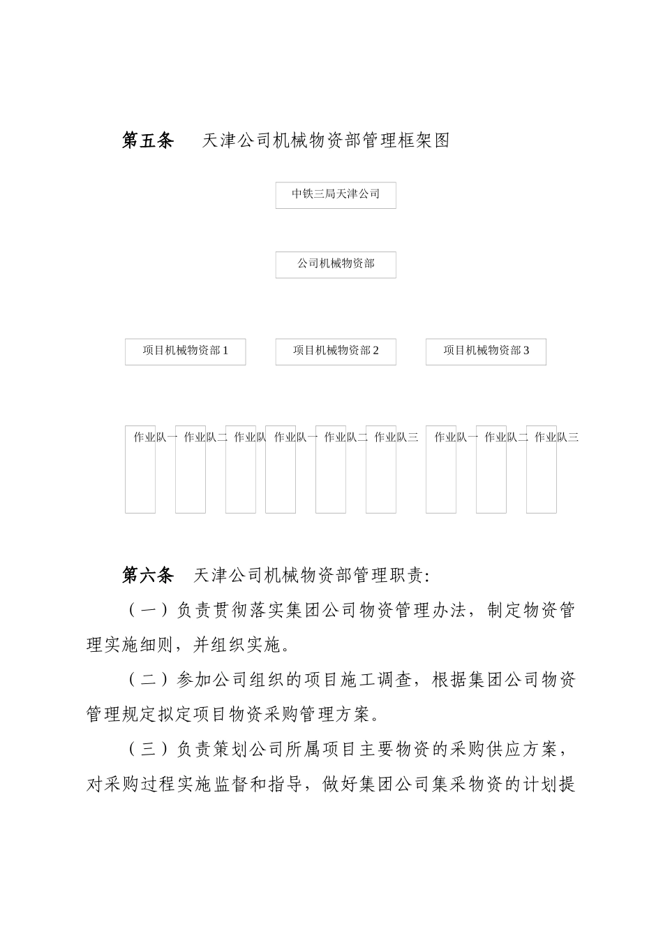 中铁三局集团天津建设工程有限公司物资管理办法_第2页