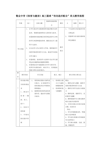中学《体育与健身》篮球传切战术配合单元教学流程