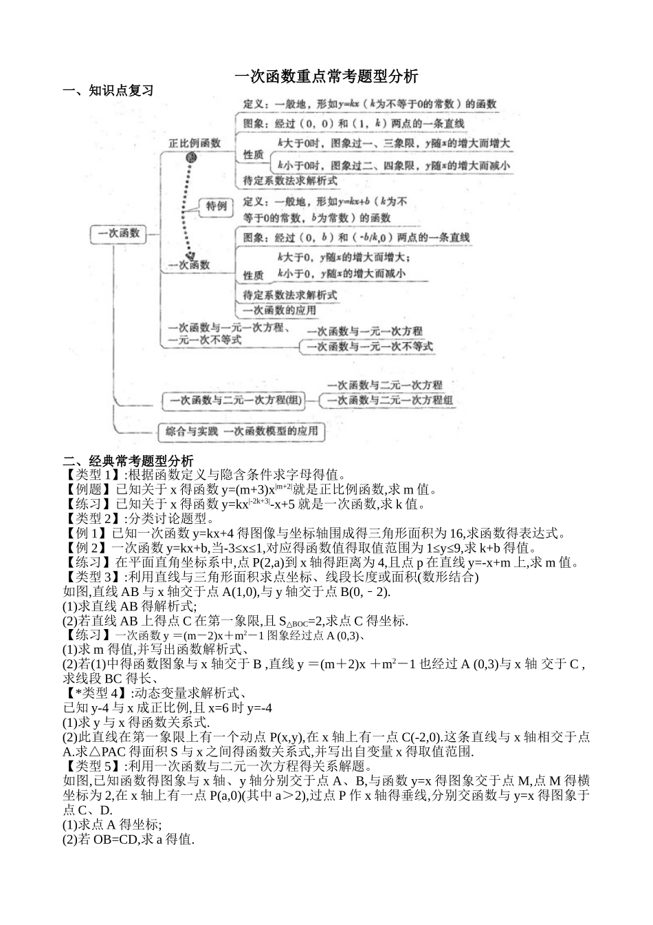 一次函数培优讲义_第1页