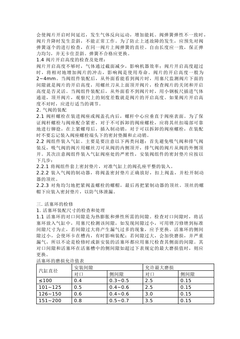 活塞式压缩机维修措施_第2页