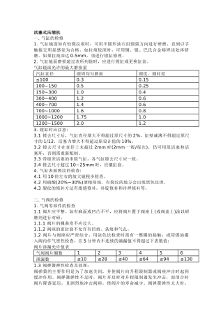 活塞式压缩机维修措施