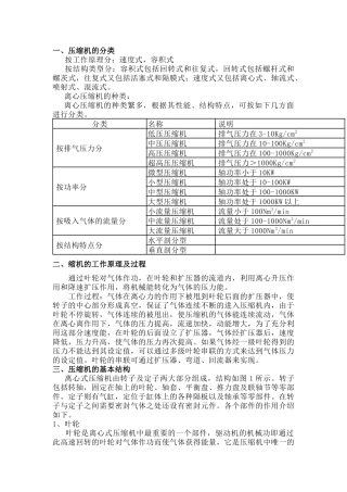 压缩机应知应会培训资料