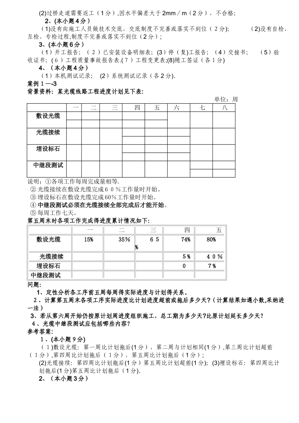 一级建造师案例选编_第2页