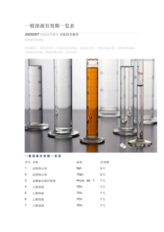 一般溶液有效期一览表