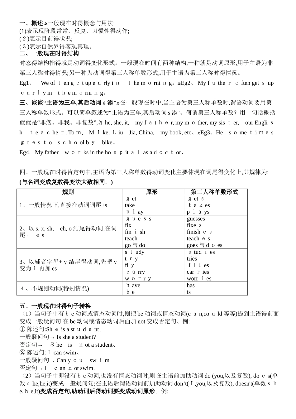 一般现在时动词第三人称单数变化规则_第1页